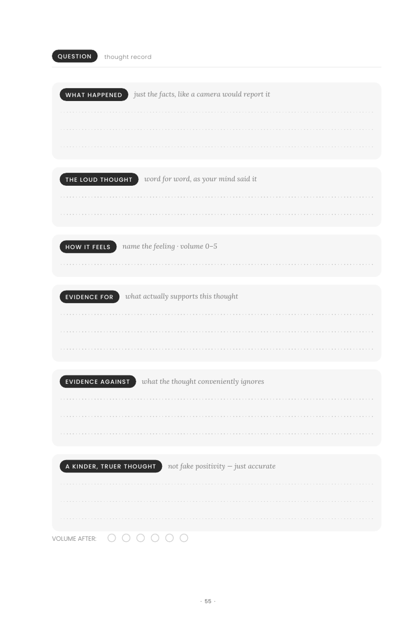 A thought record page: what happened, the loud thought, how it feels, evidence for and against, and a kinder truer thought